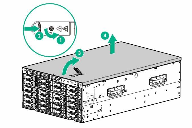 4. Siga um destes procedimentos: o Para modelos de torre, coloque o servidor sobre uma superfície plana com o painel de acesso voltado para cima.