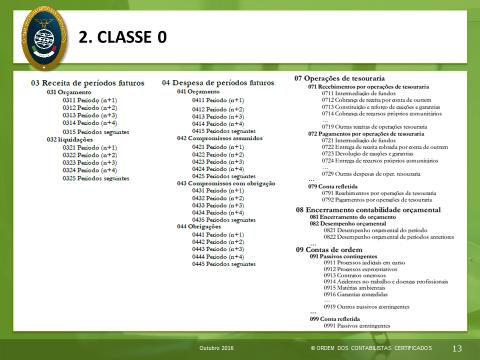 A conta prevista no POCP 25 Devedores e Credores para a Execução do Orçamento foi eliminada e no SNC-AP é uma conta específica do subsistema de