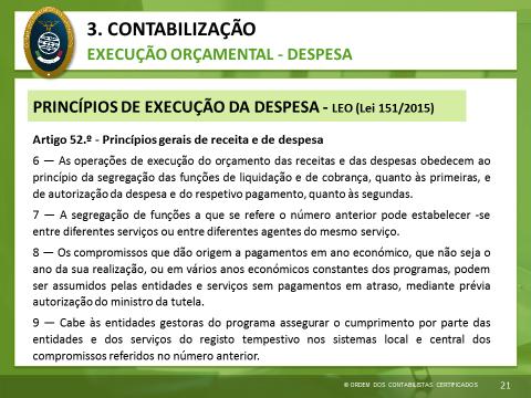 sequencial: 1. Inscrição de dotação orçamental; 2.