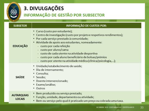 3.2.3. Subsector da Saúde No caso do subsetor da saúde, devem ser obtidos mapas de informação, indicando o custo direto e indireto e o respetivo rendimento associado (se existir), por cada: a.