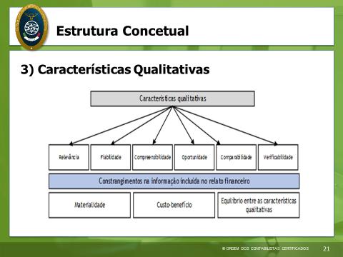 Entidades de relato As principais características de uma entidade de relato são: a.