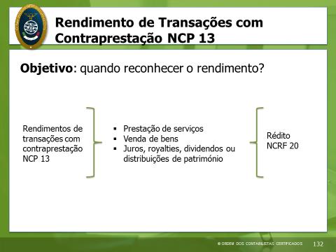 Rendimentos de Transações com Contraprestação VS. Rédito NCP 13 / NCRF 20 As entidades públicas podem obter rendimentos de transações com e ou sem contraprestação.