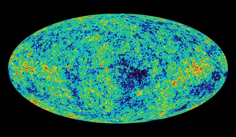 satélites: COBE, WMAP, PLANCK,.