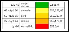 EM510, EN10-3, EN10, EN 11-2, vias estruturantes