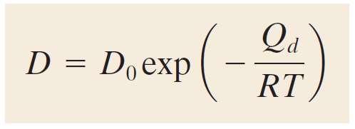 D: Coeficiente de difusão (m/s) D 0 : Pre-exponencial independente de temperatura (m/s) Q d : Energia de ativação para