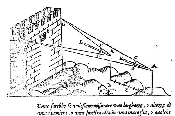 107 Figura 1- Báculo Fonte: BARTOLI (1564, p.