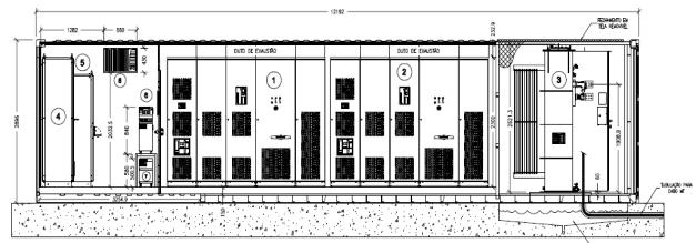 WEG: Contêiner Marítimo de 20ft ou 40ft Um ou