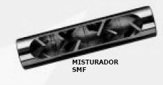 Capítulo 2. Aspectos Teóricos. Sulzer SMF: especialmente desenvolvido para misturas contendo sólidos (inclusive fibras), garantindo performance confiável e o não entupimento.
