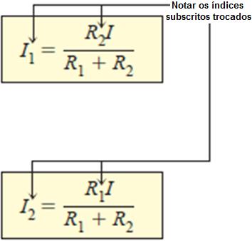 Regra do Divisor de Corrente Para elementos em paralelo de valores