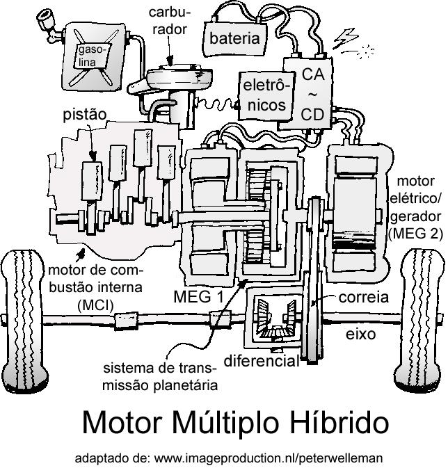 60 A pv çã OBF ã lb p m mã m Cmã Pv q m çã m pf fí IES fl l.