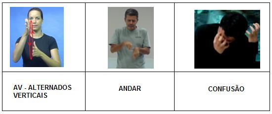 88 AH - Movimentos alternados horizontais: sinais que são produzidos alternadamente, ou seja, assimétricos (não-espelhados) e sinalizados horizontalmente.