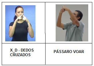 ainda não descrita.