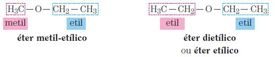 outra sistemática de nomenclatura recomendada pela IUPAC consiste em considerar os