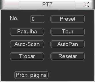 Preset/Tour/Patrulha/Autoscan Na tela exibida na figura PTZ, clique em Definir. A interface será exibida conforme a figura a seguir. Nessa tela, é possível ajustar Preset, Tour, Patrulha e Autoscan.