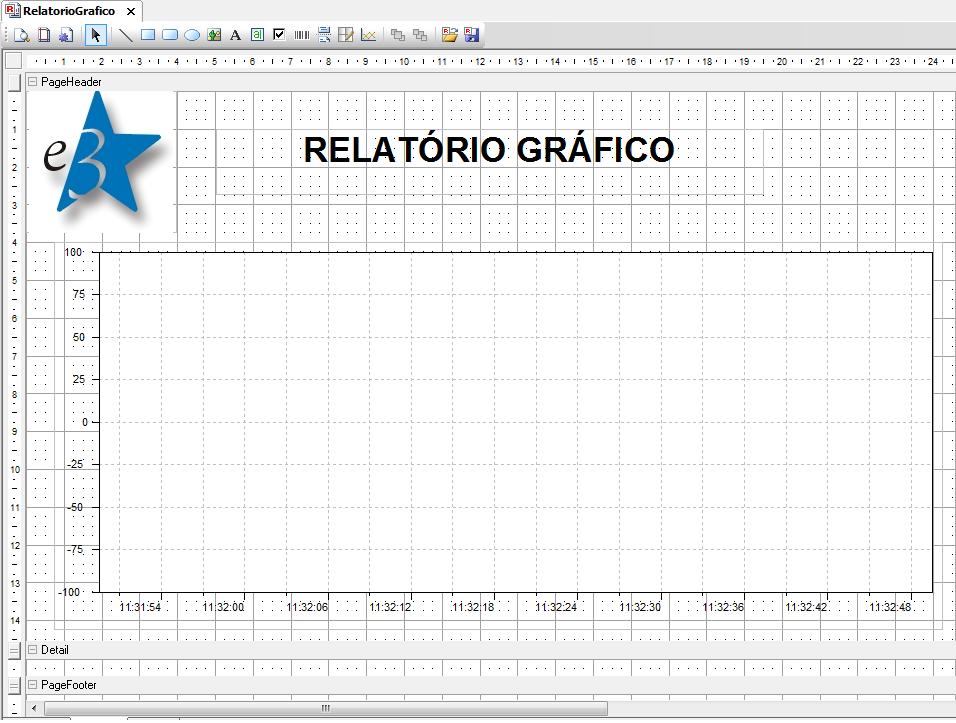 gráfico copia a configurações do gráfico