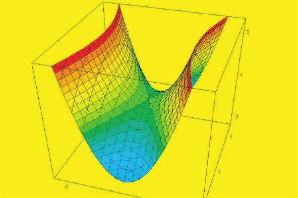 10.2. Quádricas 182 10.14 Parabolóide hiperbólico.