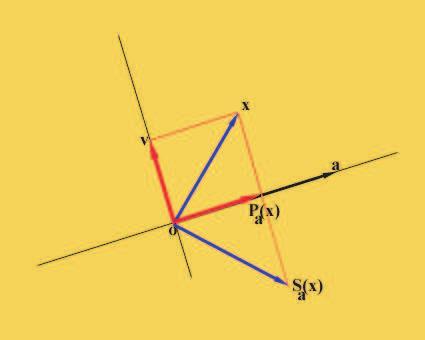 1.1. Álgebra Linear em R 2 20 área(a(q)) = det A (1.1.79) Mais geralmente, se R é o paralelogramo gerado pelos vectores linearmente independentes u e v, então a imagem A(R) é o paralelogramo gerado