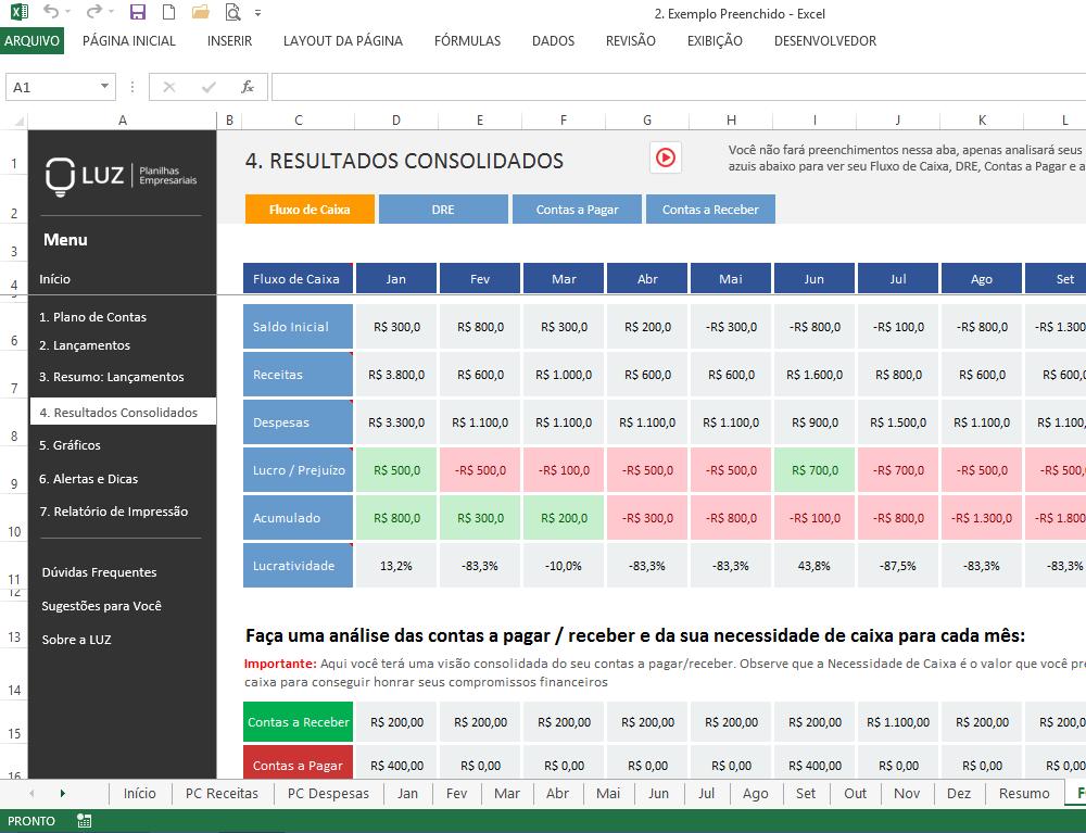 Fluxo de Caixa Apresenta a situação financeira da empresa Demonstra todas as