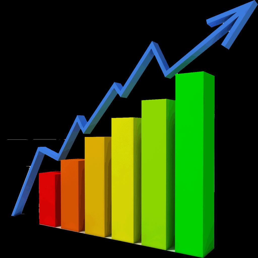 Análise de Casos de Sucesso Onde