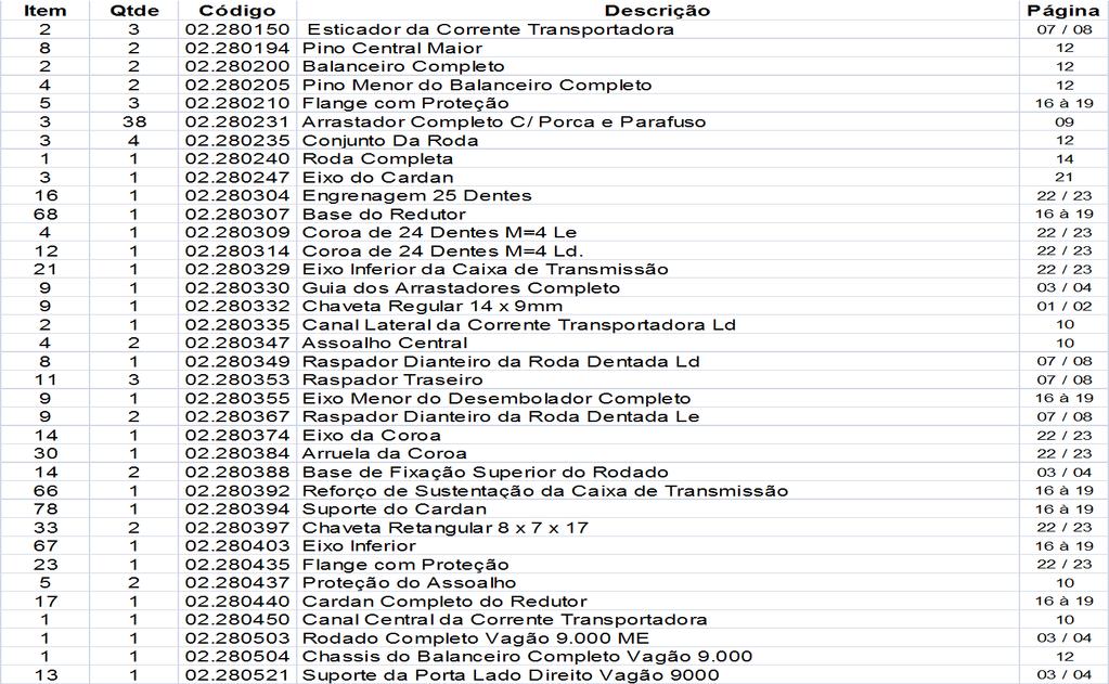 Pagina: Revisão: 01 * Revisão 01