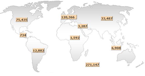 1. Introdução 2 Figura 1.1: Mapa apresentando o número de membros da comunidade por continente e membros que não informaram sua localização.