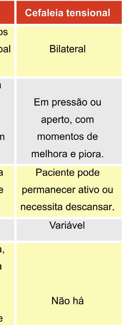 antibioticoterapia e do controle do foco infeccioso.