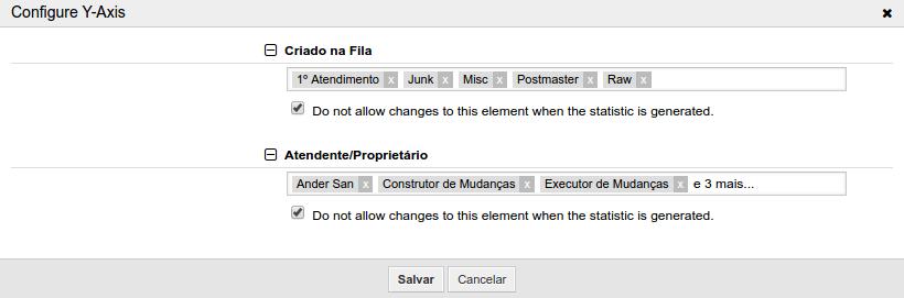 Finalizar o relatório e extrair o mesmo. O retorno deste relatório ficou da seguinte maneira: Podemos ver quais foram as ocupações de cada analista no decorrer do dia.