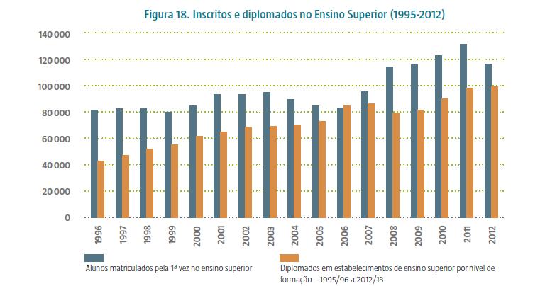 1. QUE PORTUGAL EM 2015? Como chegámos até aqui?