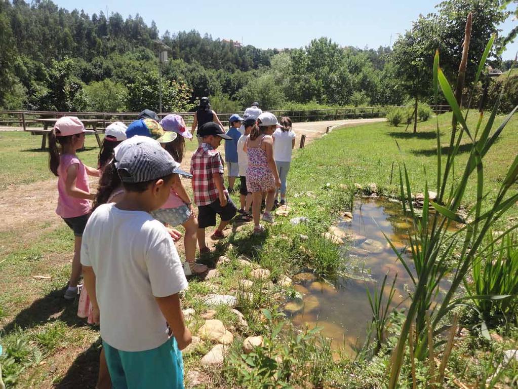 ÁGUA Local Destinatários Duração Data "PROJETO RIOS" - ADOTA A TUA RIBEIRA! Monitorização de saídas de campo com escolas, nas ribeiras do concelho de Gondomar.