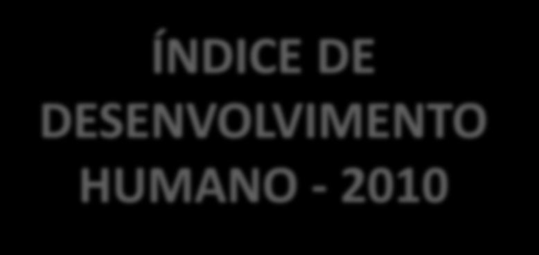 Legenda MATOPIBA: Limite Proposto IDH médio - 2010 0-0,499 - Muito Baixo 0,5-0,599 - Baixo 0,6-0,699 - Médio 0,7-0,799 - Alto ÍNDICE DE DESENVOLVIMENTO HUMANO - 2010 Municípios com IDH alto Araguaína