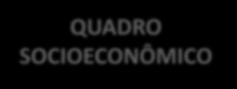 CRITÉRIOS NA DELIMITAÇÃO DO MATOPIBA E NA ESTRUTURAÇÃO DO SISTEMA DE INTELIGÊNCIA TERRITORIAL RECORTES TERRITORIAIS PARA MÚLTIPLAS CONSULTAS (Divisões administrativas, cartográficas; bacias