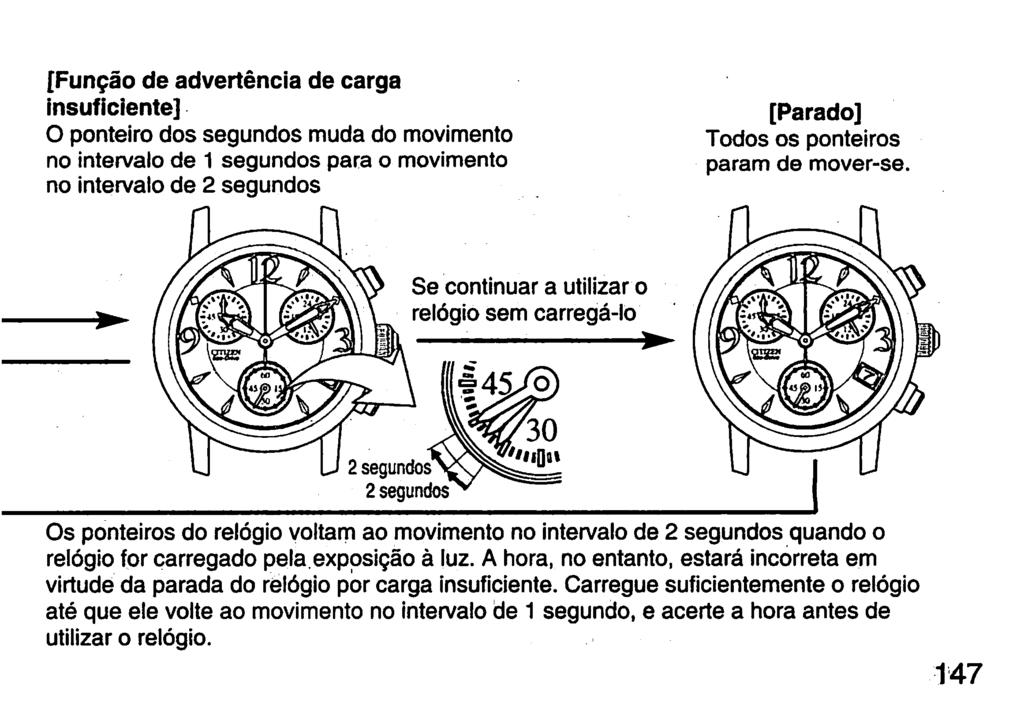 [Função de advertência de carga insuficiente] O ponteiro dos segundos muda do movimento no intervalo de 1 segundos para o movimento no intervalo de 2 segundos [Parado] Todos os ponteiros param de