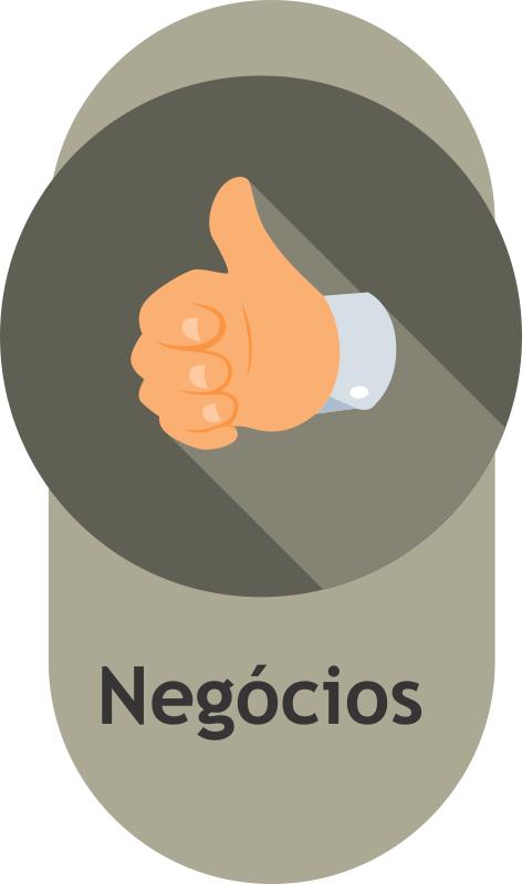 Negócios: Estabelece o