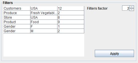 O painel relativo aos filtros a aplicar não se encontra preenchido, pois as queries que fazem parte da cadeia de markov para a configuração dada não têm filtros na sua definição.