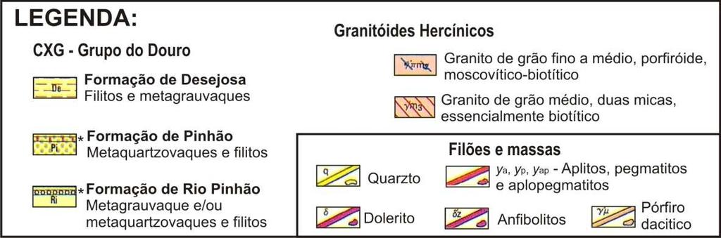 Ferreira et al., 1989) (Figura 3).