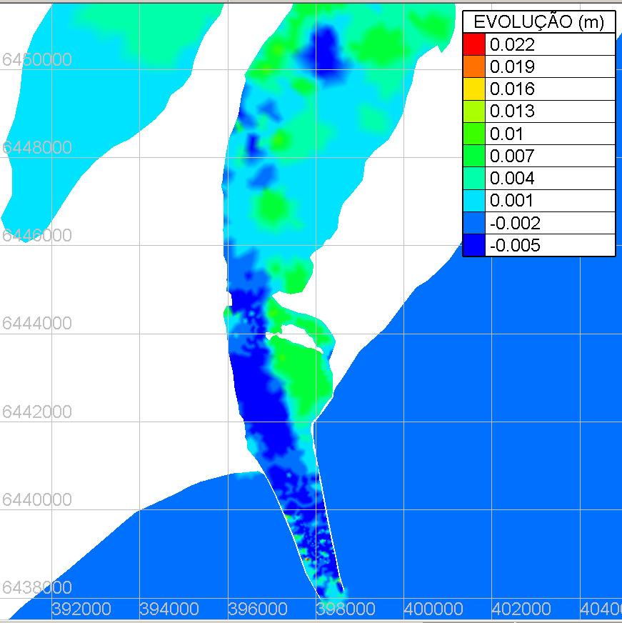 (2008) verificaram um padrão de erosão similar analisando os processos morfodinâmicos desta região através de simulações numéricas bi-dimensionais.