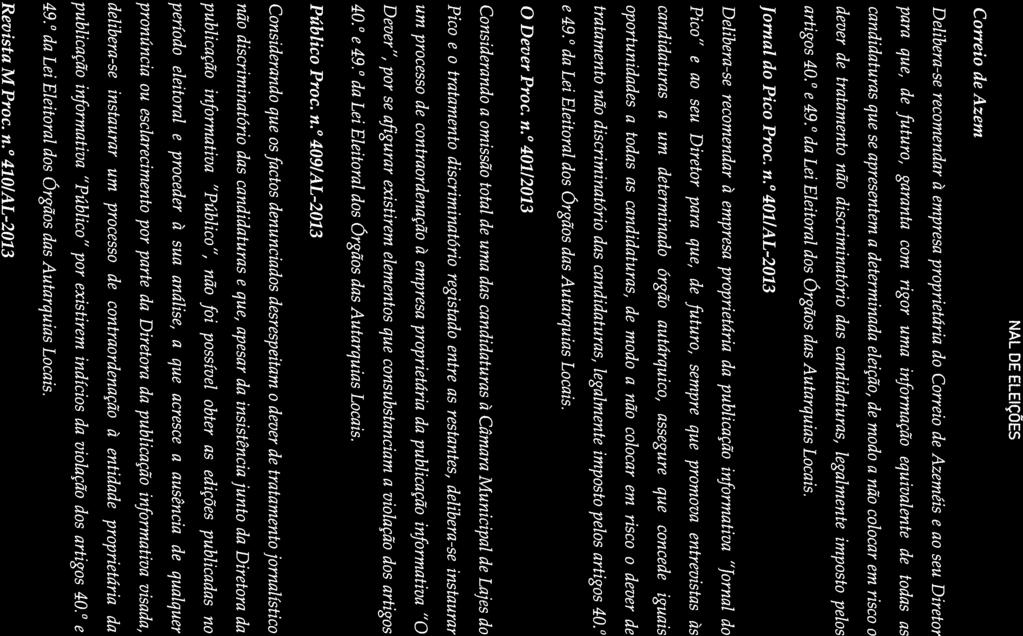 Correio de Azeméis Proc. n. 400/2013 * II. /%i /?