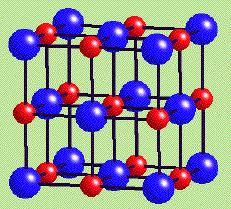 NaCl Base CFC Todas as posições octaédricas ocupadas Relação de raios r/r: entre 0,417 e 0,732 Relação