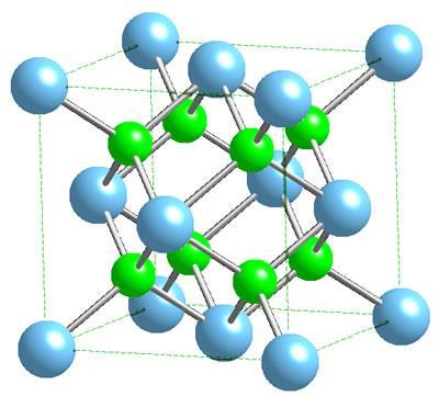 Fluorita - Antifluorita Base CFC Todas as posições Tetraédricas ocupadas Relação de raios r/r: entre 0,225 e 0,414 Relação cargas: 1:2 (4 cátions para 8 ânions) ou (4 ânions para 8 cátions) Formula