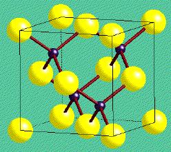 Zincblende (ZnO) Base CFC Metade as posições Tetraédricas ocupadas Relação de raios r/r: entre 0,225 e 0,414 Relação cargas: 1:1 (4 cátions para 4 ânions) Formula base: MX Força de ligação: 2/4=1/2
