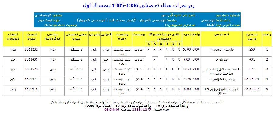 در گوشه سمت راست كارنامه هر ترم پيوندی با عنوان ريز نمرات بچشم می خورد كه با كليک برروی آن می توان جزئيات كامل نمرات را مشاهده كرد.