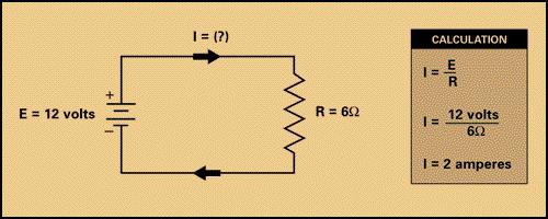 26. Preencha a segunda coluna de acordo com a primeira a) Unidade de corrente elétrica. ( ) Lei Básica da Eletricidade b) Unidade de tensão elétrica.