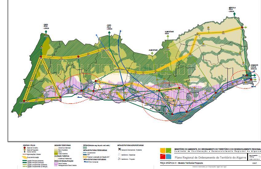 Estudo de Mobilidade Interurbana Algarve Central EMI Relatório de Construção de Cenários e Definição da Estratégia Fonte: PROT Algarve, Volume I Figura 3.