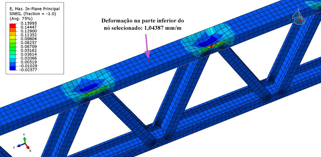 Comportamento Estrutural de Treliças Leves de Perfis de Chapa Dobrada de Aço de Alta Resistência Em relação à deformação medida no meio do vão da corda superior, o modelo numérico apresentou