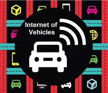 IoV - Internet dos Veiculos E uma integração entre tres redes de comunicacao: Inter-Veiculo, Intra-Veiculo e Veiculo-Internet.