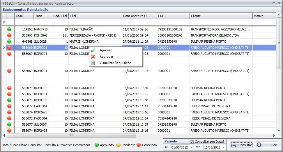 Se ele informar o equipamento com os clientes iguais o sistema irá aprovar automaticamente e o inicio do serviço prosseguirá normalmente. o (1192) Consulta Equipamento Reinstalação Visão Matriz.