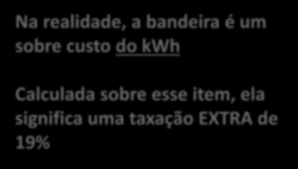 A PIZZA da conta de luz (Light Rio) Na realidade, a