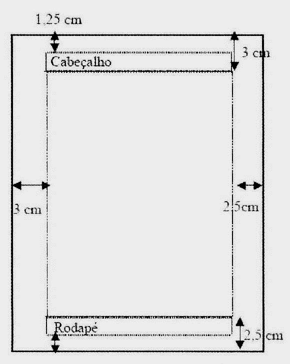 ETAPAS DE UM TRABALHO ESCRITO 5.