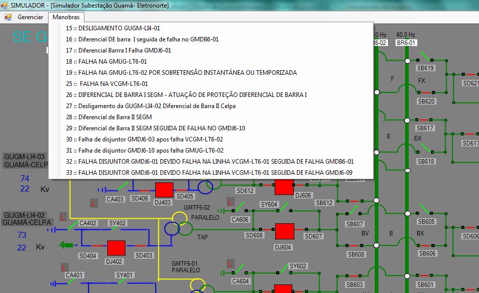 62 Cadastradas as Ocorrências com suas referidas Instruções de Manobras Contingenciais, consegue-se simular as ocorrências desejadas, por meio do menu Manobras, conforme mostra a figura 4.12.