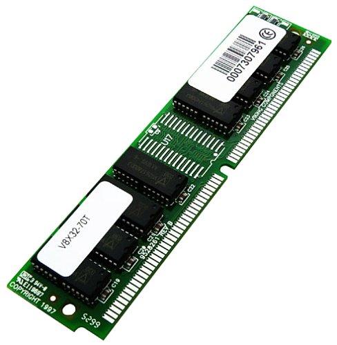 Empacotamento e tipos de memória Módulo SIMM 30 SIMM 72 DIMM 168 Capacidade 16 bits 32 bits